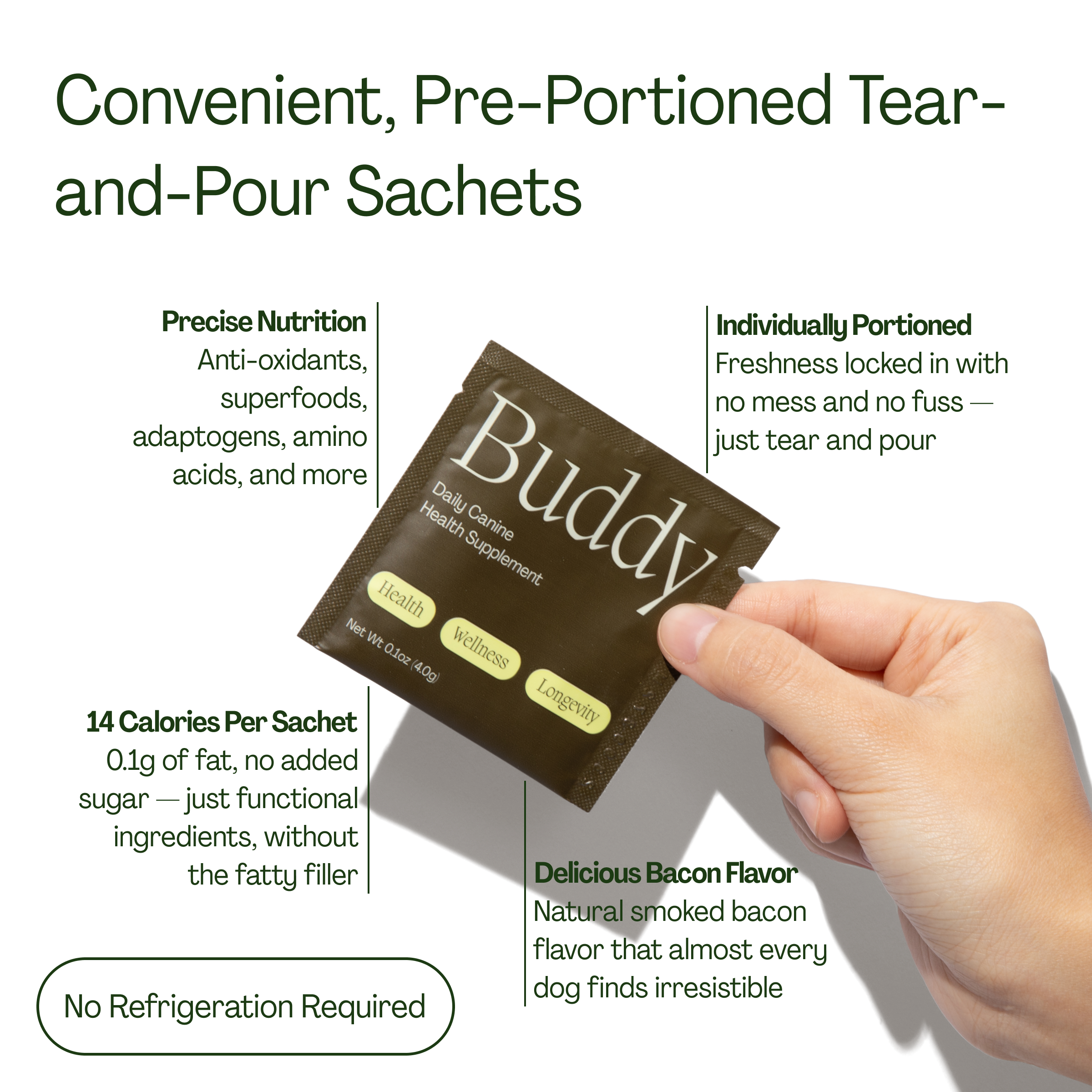 10-in-1 Daily Canine Meal Topper