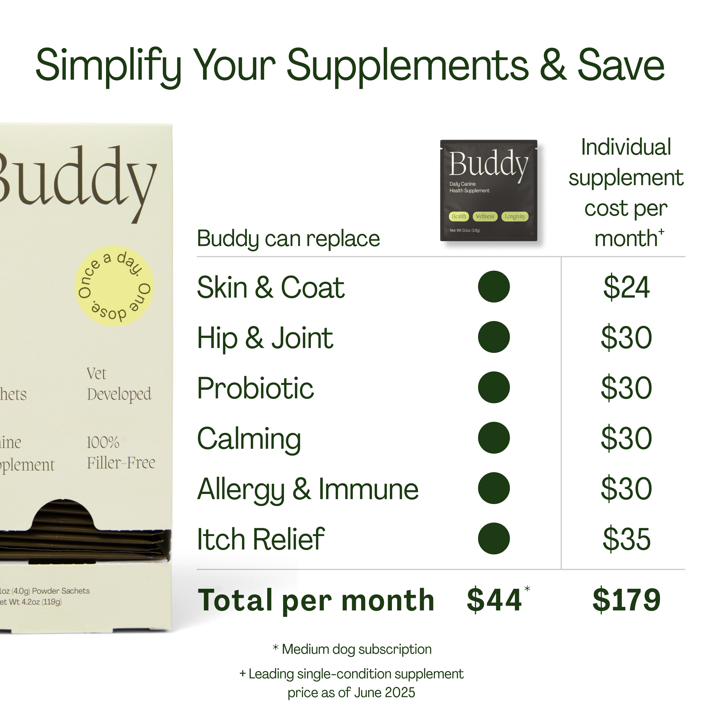 10-in-1 Daily Canine Meal Topper