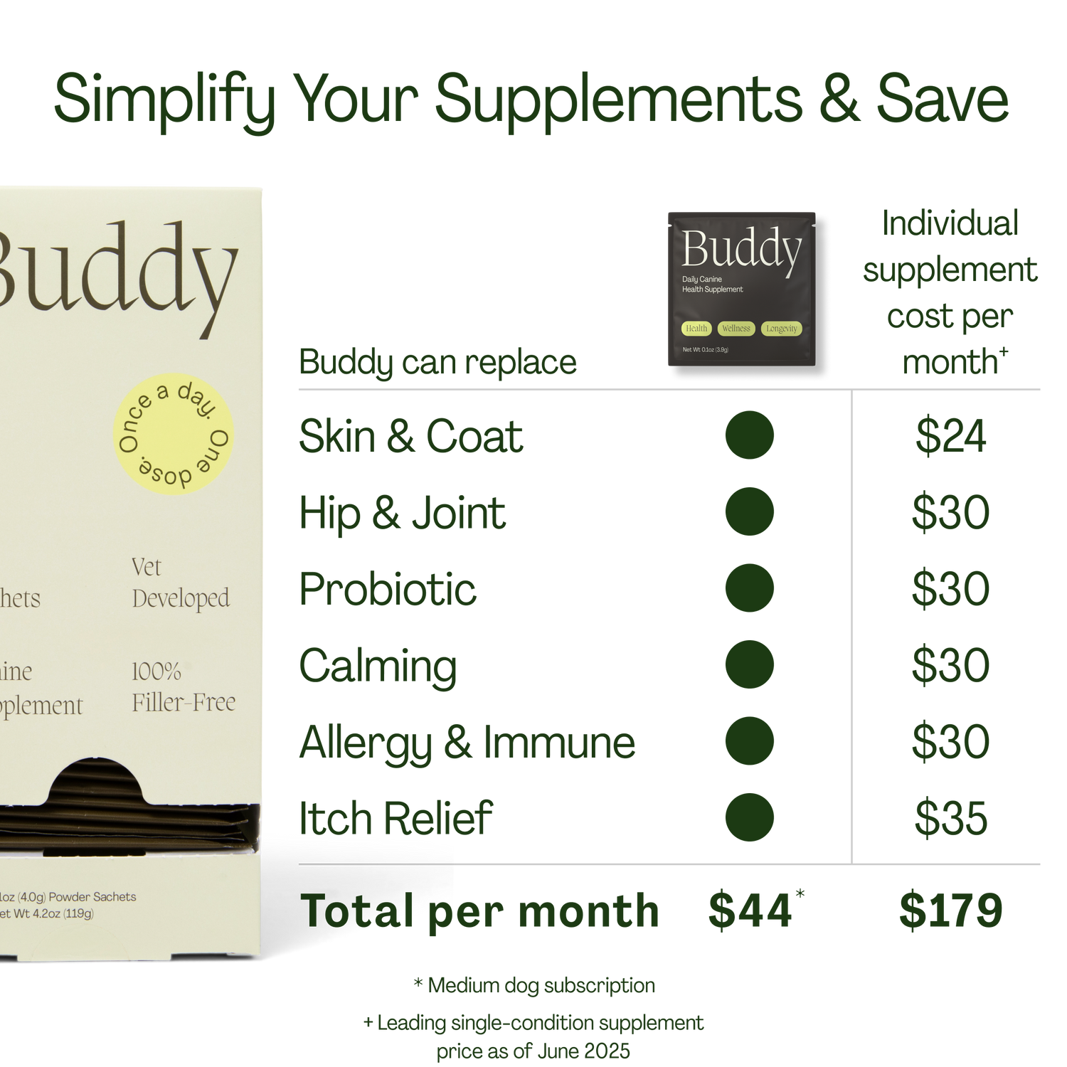 10-in-1 Daily Canine Meal Topper